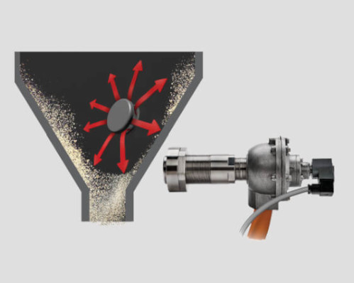 Airsweep Flow Systems
